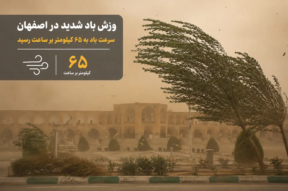 وزش باد شدید و گردوخاک در اصفهان؛ سرعت باد به ۶۵ کیلومتر بر ساعت رسید
